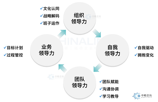 쵼ģ(OSTB)